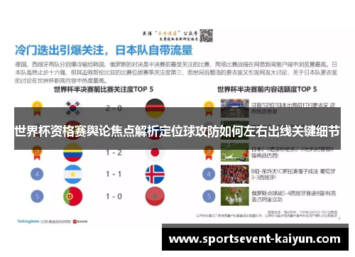 世界杯资格赛舆论焦点解析定位球攻防如何左右出线关键细节