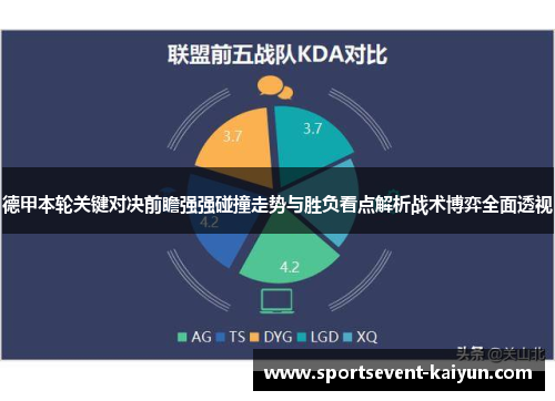 德甲本轮关键对决前瞻强强碰撞走势与胜负看点解析战术博弈全面透视