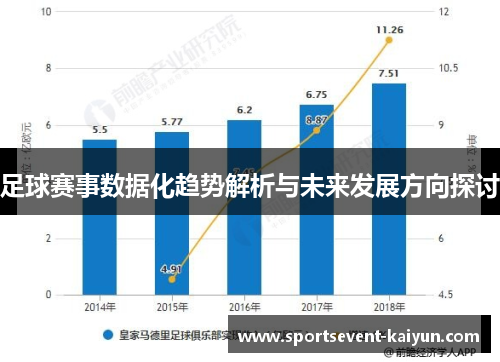 足球赛事数据化趋势解析与未来发展方向探讨